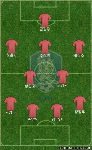 South Korea Formation 2017