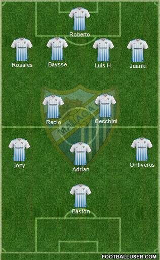 Málaga C.F., S.A.D. Formation 2017