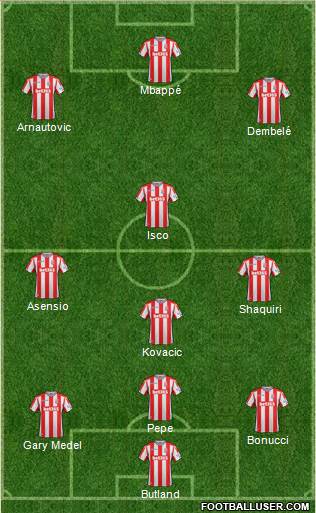 Stoke City Formation 2017