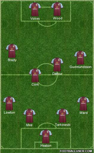 Burnley Formation 2017