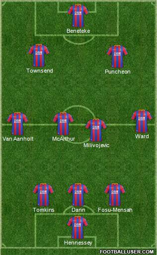 Crystal Palace Formation 2017