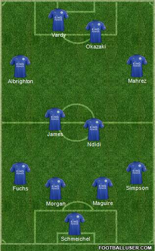 Leicester City Formation 2017