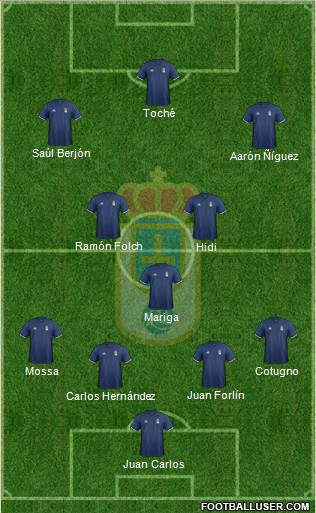 Real Oviedo S.A.D. Formation 2017