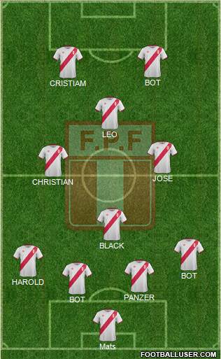 Peru Formation 2017