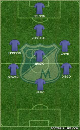 CD Los Millonarios Formation 2017