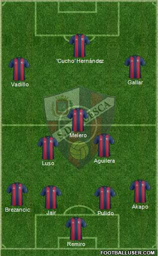 S.D. Huesca Formation 2017