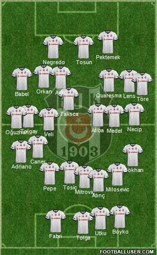 Besiktas JK Formation 2017