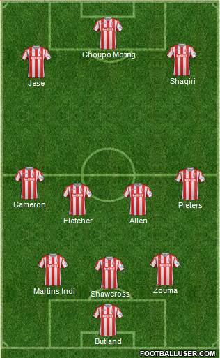 Stoke City Formation 2017