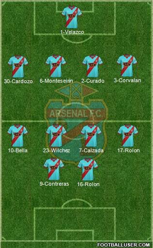 Arsenal de Sarandí Formation 2017