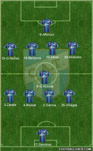 Atlético Tucumán Formation 2017