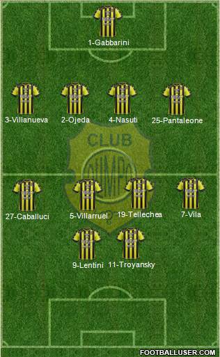 Olimpo de Bahía Blanca Formation 2017