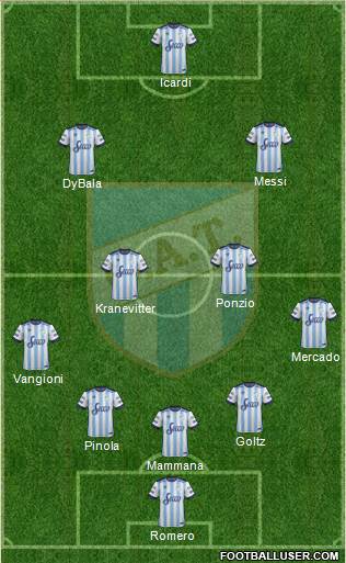 Atlético Tucumán Formation 2017