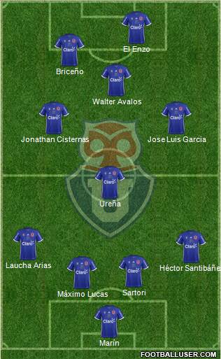 CF Universidad de Chile Formation 2017