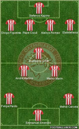 Olympiakos SF Piraeus Formation 2017