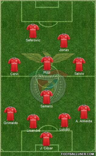 Sport Lisboa e Benfica - SAD Formation 2017