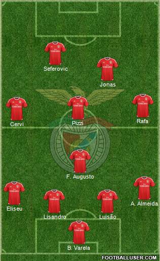 Sport Lisboa e Benfica - SAD Formation 2017