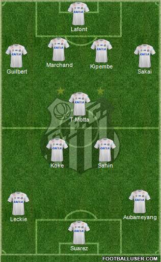 Santos FC Formation 2017