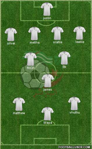 Algeria Formation 2017