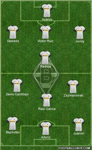 Borussia Mönchengladbach Formation 2017