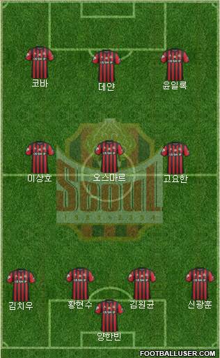 FC Seoul Formation 2017