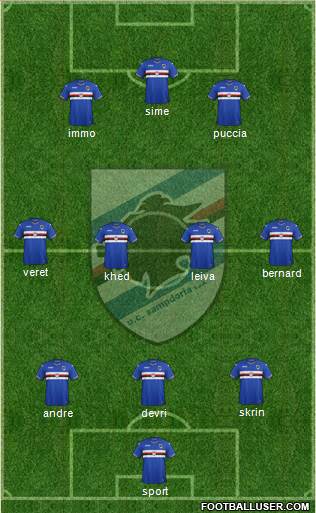 Sampdoria Formation 2017