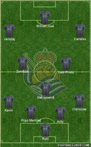 Real Sociedad S.A.D. Formation 2017