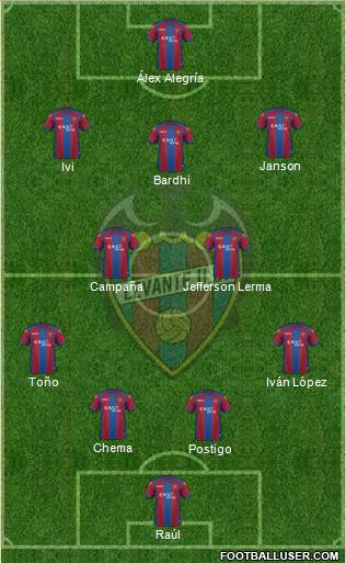 Levante U.D., S.A.D. Formation 2017