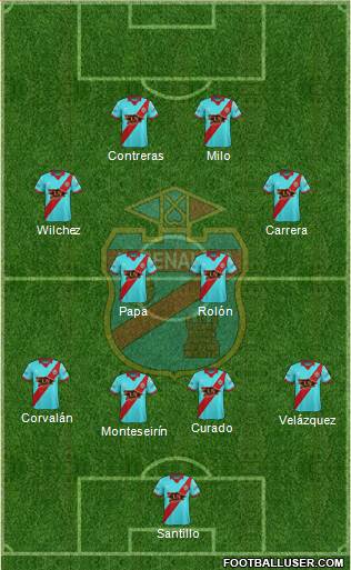 Arsenal de Sarandí Formation 2017