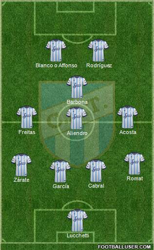 Atlético Tucumán Formation 2017