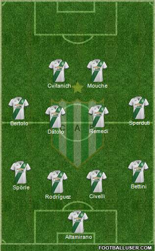 Banfield Formation 2017