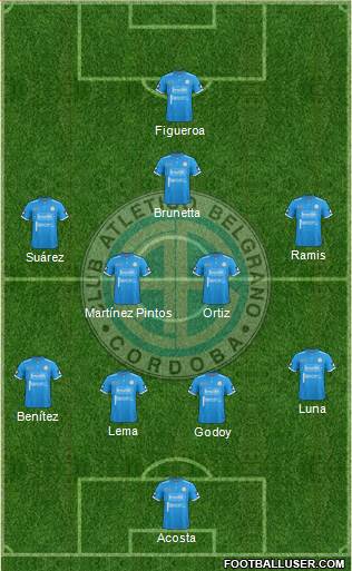 Belgrano de Córdoba Formation 2017