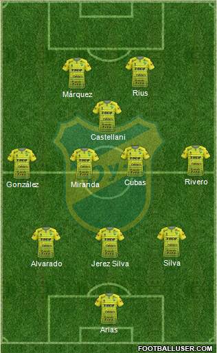 Defensa y Justicia Formation 2017