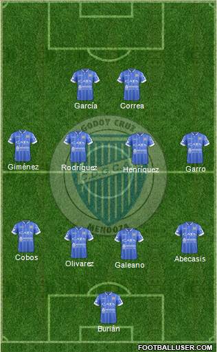 Godoy Cruz Antonio Tomba Formation 2017