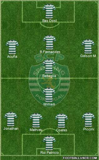 Sporting Clube de Portugal - SAD Formation 2017