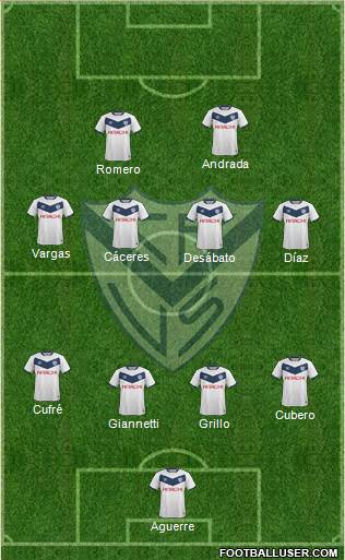 Vélez Sarsfield Formation 2017