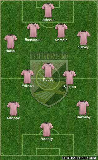 Città di Palermo Formation 2017