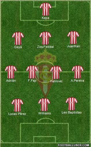 Real Sporting S.A.D. Formation 2017