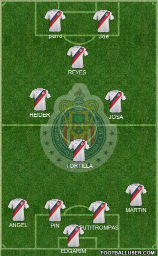 Club Guadalajara Formation 2017