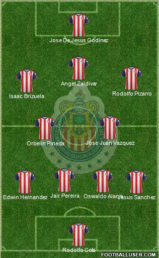 Club Guadalajara Formation 2017