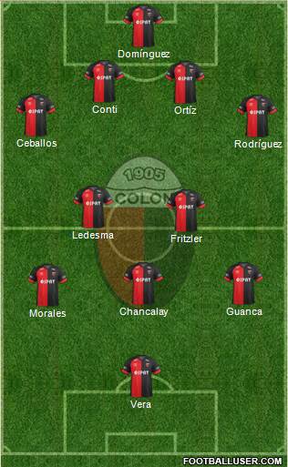 Colón de Santa Fe Formation 2017