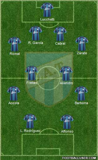 Atlético Tucumán Formation 2017