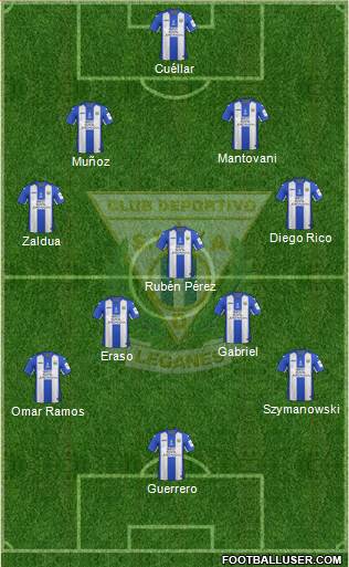 C.D. Leganés S.A.D. Formation 2017