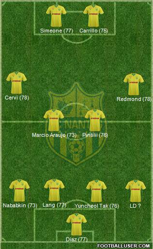 FC Nantes Formation 2017