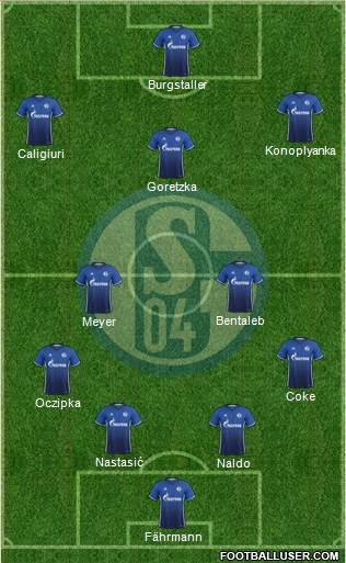 FC Schalke 04 Formation 2017