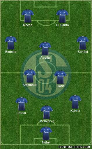 FC Schalke 04 Formation 2017