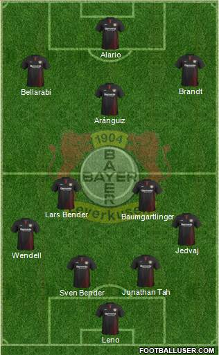 Bayer 04 Leverkusen Formation 2017