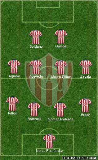 Unión de Santa Fe Formation 2017