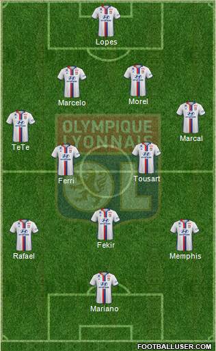 Olympique Lyonnais Formation 2017