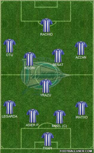 D. Alavés S.A.D. Formation 2017