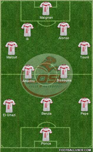 LOSC Lille Métropole Formation 2017